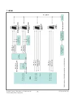 Предварительный просмотр 26 страницы LG EA71G Service Manual