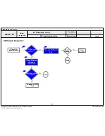 Предварительный просмотр 73 страницы LG EA71G Service Manual