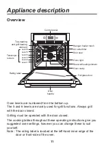 Preview for 11 page of LG EA780SP Operating Instructions Manual