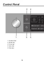 Предварительный просмотр 12 страницы LG EA780SP Operating Instructions Manual