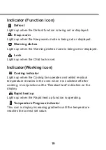 Preview for 19 page of LG EA780SP Operating Instructions Manual