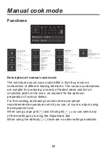 Preview for 31 page of LG EA780SP Operating Instructions Manual