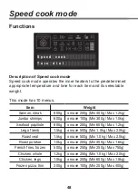 Preview for 48 page of LG EA780SP Operating Instructions Manual