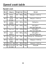 Preview for 60 page of LG EA780SP Operating Instructions Manual