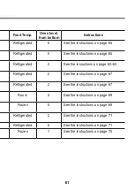 Preview for 61 page of LG EA780SP Operating Instructions Manual