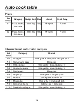 Preview for 74 page of LG EA780SP Operating Instructions Manual