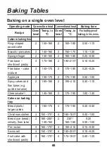 Preview for 88 page of LG EA780SP Operating Instructions Manual