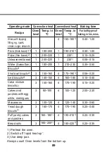 Preview for 89 page of LG EA780SP Operating Instructions Manual