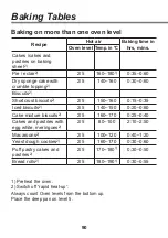 Preview for 90 page of LG EA780SP Operating Instructions Manual