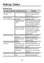 Preview for 92 page of LG EA780SP Operating Instructions Manual