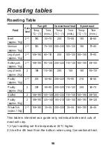 Preview for 95 page of LG EA780SP Operating Instructions Manual