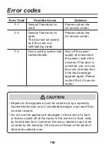 Preview for 108 page of LG EA780SP Operating Instructions Manual