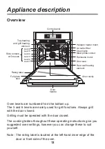 Предварительный просмотр 13 страницы LG EA790SP Operating Instructions Manual