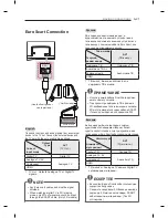 Предварительный просмотр 21 страницы LG EA88 series Owner'S Manual