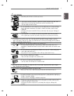 Предварительный просмотр 31 страницы LG EA88 series Owner'S Manual