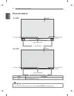 Предварительный просмотр 42 страницы LG EA88 series Owner'S Manual