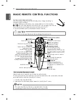 Предварительный просмотр 50 страницы LG EA88 series Owner'S Manual