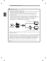 Предварительный просмотр 72 страницы LG EA88 series Owner'S Manual