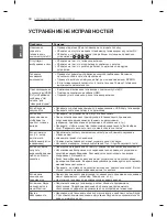 Предварительный просмотр 86 страницы LG EA88 series Owner'S Manual