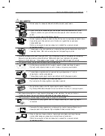 Предварительный просмотр 95 страницы LG EA88 series Owner'S Manual