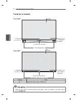 Предварительный просмотр 138 страницы LG EA88 series Owner'S Manual