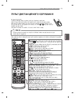 Предварительный просмотр 145 страницы LG EA88 series Owner'S Manual