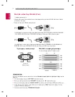 Предварительный просмотр 188 страницы LG EA88 series Owner'S Manual