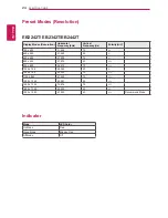 Предварительный просмотр 24 страницы LG EB2242T Owner'S Manual