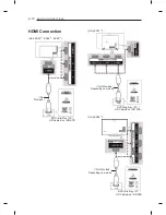 Предварительный просмотр 10 страницы LG EC90 Series Owner'S Manual