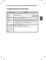 Предварительный просмотр 91 страницы LG EC90 Series Owner'S Manual