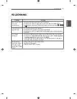 Предварительный просмотр 91 страницы LG EC93 Owner'S Manual