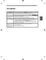 Предварительный просмотр 123 страницы LG EC93 Owner'S Manual