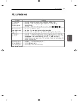 Предварительный просмотр 155 страницы LG EC93 Owner'S Manual