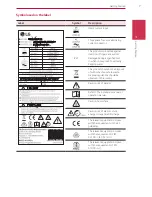 Preview for 7 page of LG ED05K000E00 Installation Manual