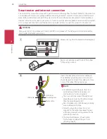 Preview for 26 page of LG ED05K000E00 Installation Manual