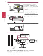 Preview for 28 page of LG ED05K000E00 Installation Manual