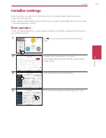 Preview for 29 page of LG ED05K000E00 Installation Manual
