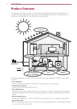 Предварительный просмотр 4 страницы LG ED05K000E00 Operating Manual