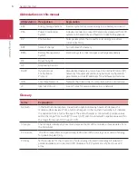 Предварительный просмотр 6 страницы LG ED05K000E00 Operating Manual