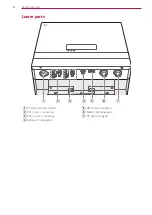 Предварительный просмотр 8 страницы LG ED05K000E00 Operating Manual