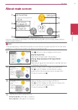 Предварительный просмотр 9 страницы LG ED05K000E00 Operating Manual