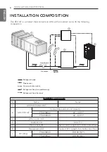 Preview for 6 page of LG EEV Kit Installation Manual
