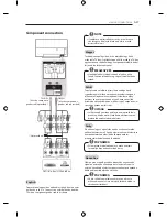 Предварительный просмотр 27 страницы LG EF95 series Owner'S Manual