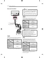 Предварительный просмотр 44 страницы LG EF95 series Owner'S Manual