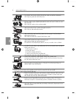 Предварительный просмотр 146 страницы LG EF95 series Owner'S Manual