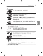 Предварительный просмотр 147 страницы LG EF95 series Owner'S Manual