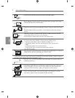 Предварительный просмотр 148 страницы LG EF95 series Owner'S Manual