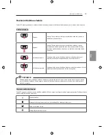 Предварительный просмотр 159 страницы LG EF95 series Owner'S Manual