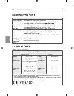 Предварительный просмотр 168 страницы LG EF95 series Owner'S Manual