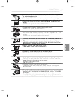 Предварительный просмотр 173 страницы LG EF95 series Owner'S Manual